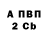 Кодеиновый сироп Lean Purple Drank Alexey Tsygin